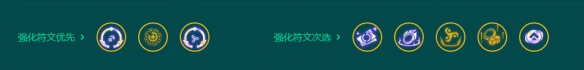 金鏟鏟之戰S9.5李青虛空術(shù)陣容怎么搭配