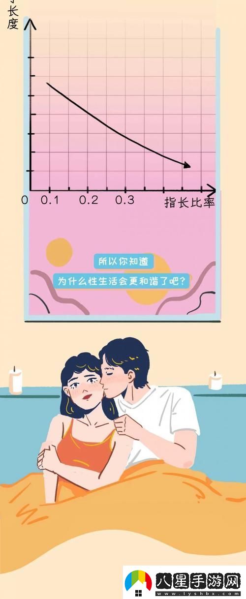 男人為什么最后要加速最新動(dòng)態(tài)