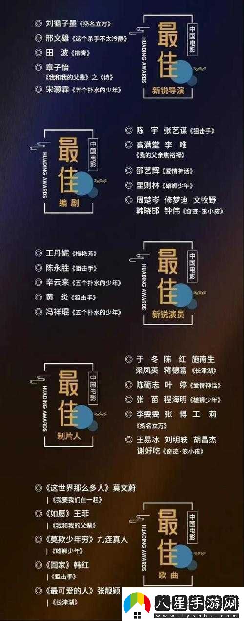第33屆華鼎獎提名名單揭曉探索娛樂(lè )資源管理中智慧運用的新實(shí)踐