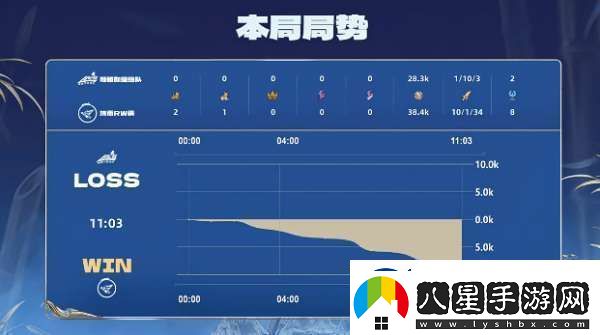 RW俠