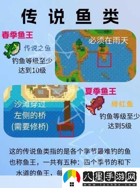星露谷物語(yǔ)解鎖春季魚(yú)王傳說(shuō)之魚(yú)的釣魚(yú)秘籍