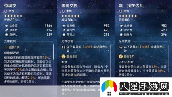 崩壞星穹鐵道景元套裝及光錐搭配全攻略戰力飆升秘籍