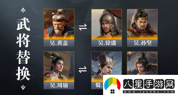 三國謀定天下荀彧戰法搭配攻略