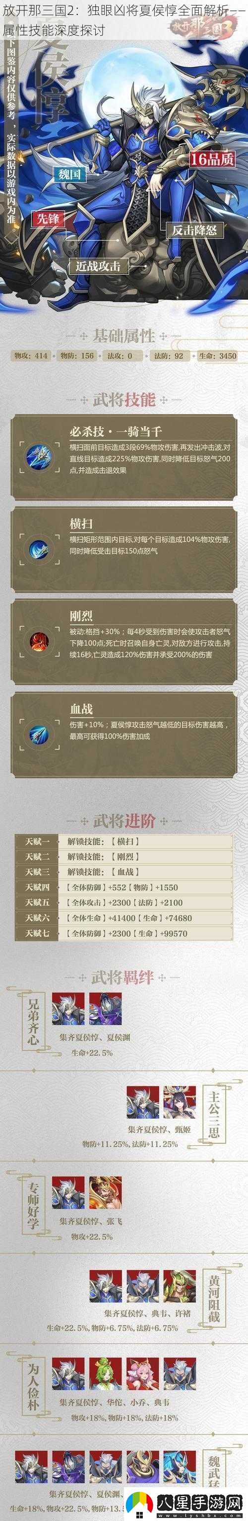 放開(kāi)那三國2