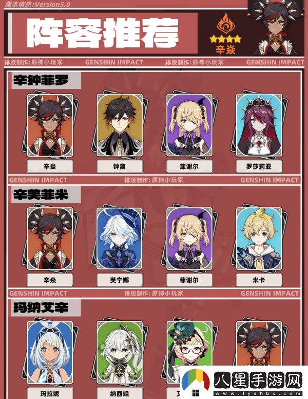 原神5.0辛焱如何培養