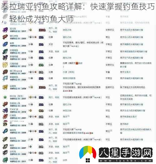 泰拉瑞亞釣魚(yú)攻略詳解