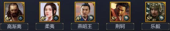 原創(chuàng  )戰國新手攻略