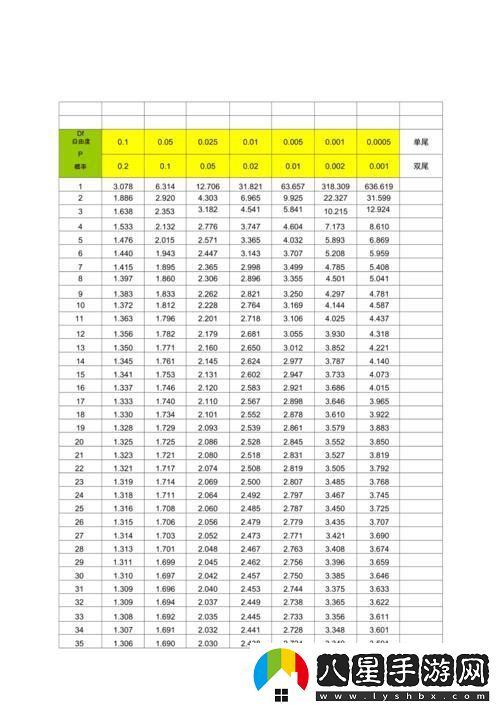 那個(gè)啥