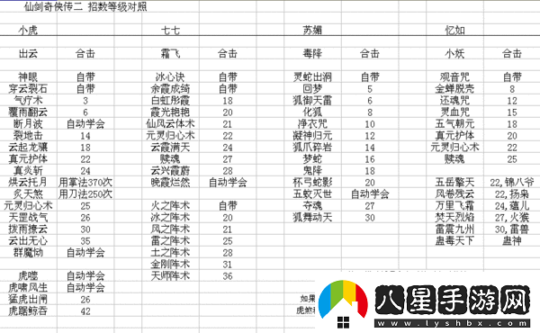仙劍奇俠傳野