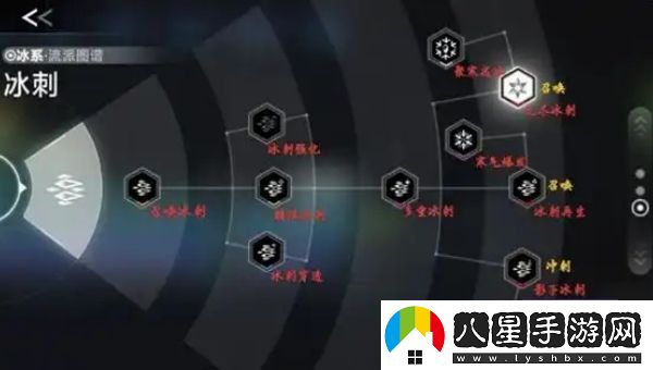 如何有效重置蒼翼混沌效應策略？掌握重置技巧提升游戲體驗