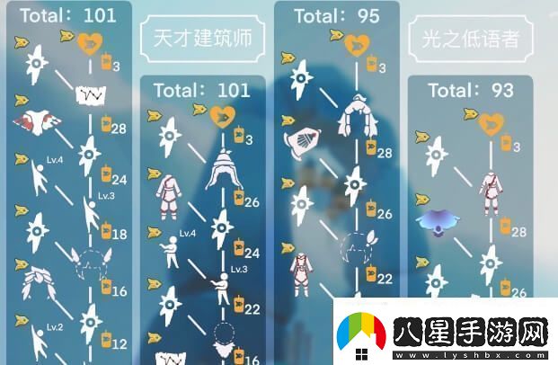 光遇追光季物品預覽