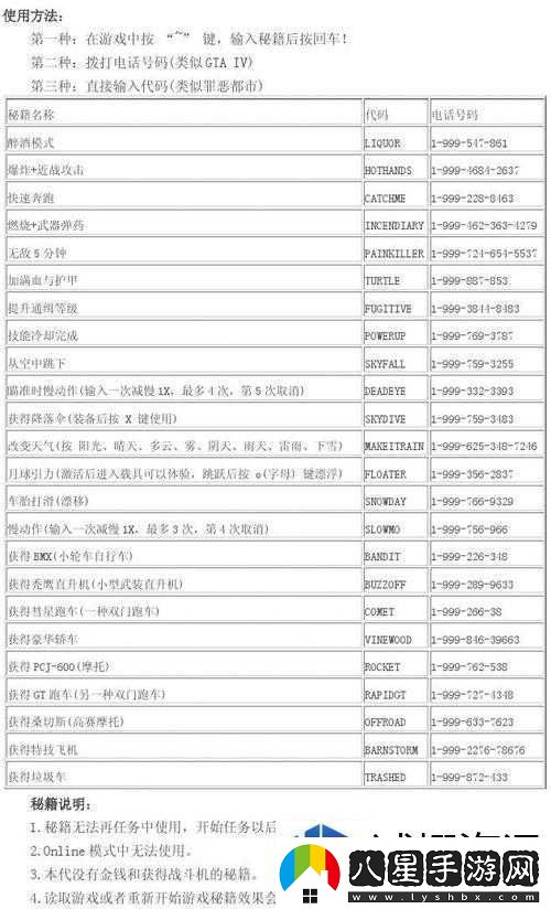 半條命2失落的海岸線(xiàn)終極秘籍大全