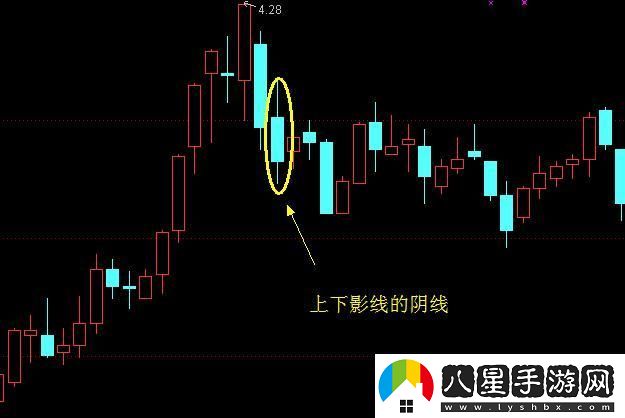科技股“陰陽(yáng)交錯”