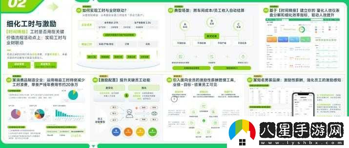 網(wǎng)站接入激勵視頻廣告
