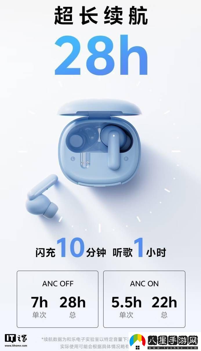 QCYMelobudsN30耳機上市
