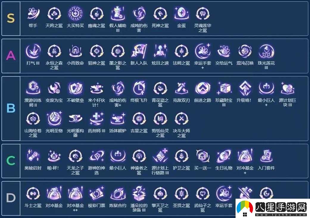 金鏟鏟之戰符文大陸新版本資源管理FQA
