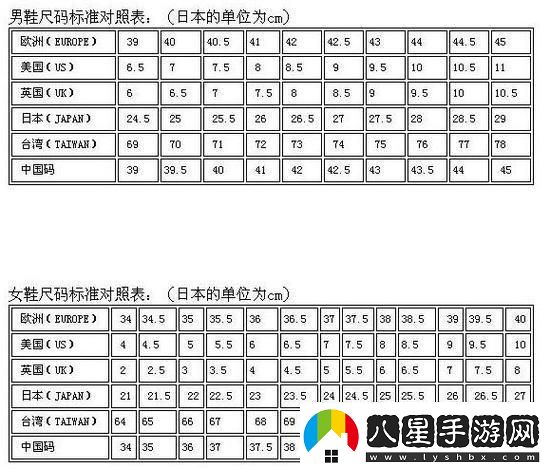 “換碼大作戰