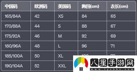 歐洲尺碼日本尺碼專(zhuān)線(xiàn)揭秘