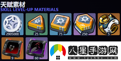 絕區零凱撒天賦等級突破素材有哪些