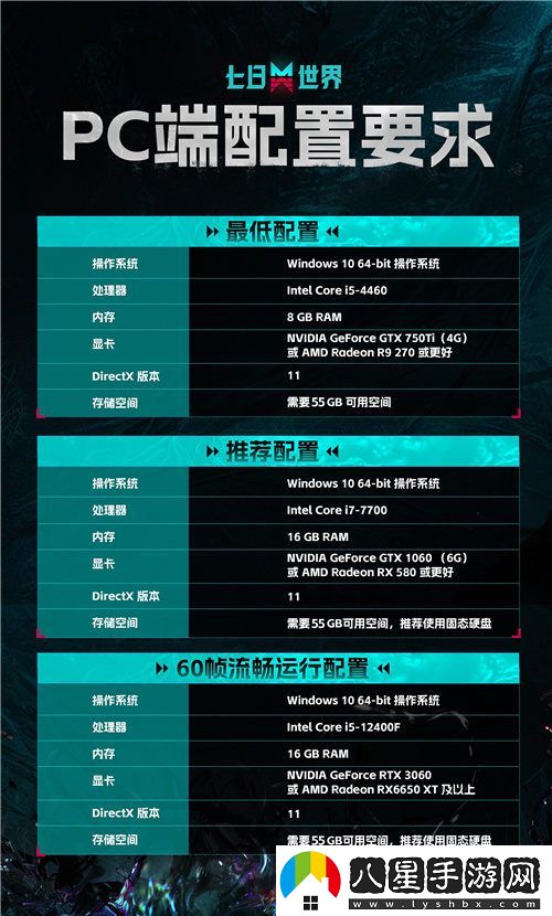 全球玩家共同冒險！七日世界PC端公測今日正式開(kāi)啟，成為世界的脈搏！