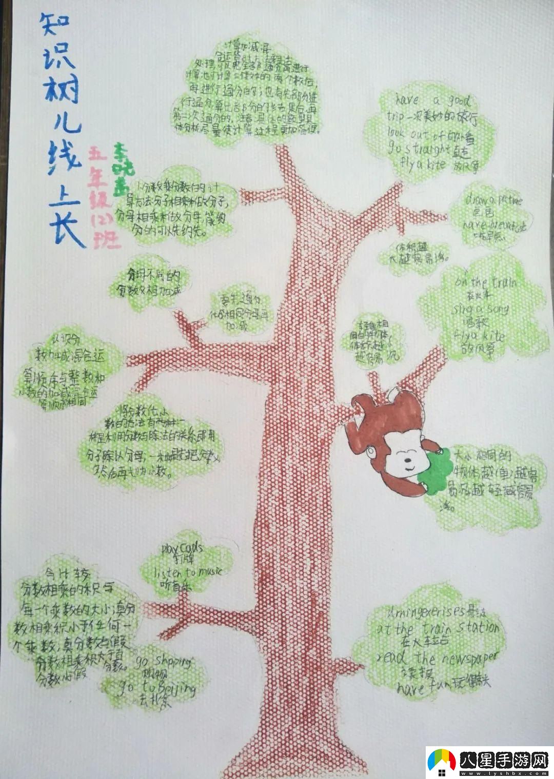 生成樹(shù)配置步驟