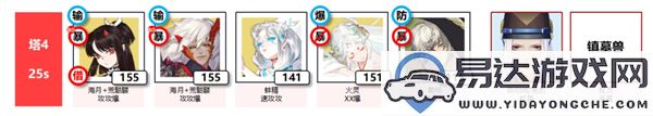 陰陽(yáng)師神醉綺宴陣容選擇指南及推薦角色搭配