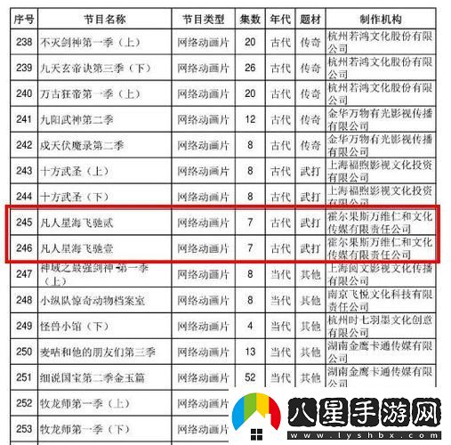 免費站在線(xiàn)觀(guān)看人數更新時(shí)間