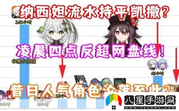 原神赤團開(kāi)時(shí)UP池落幕時(shí)間揭秘