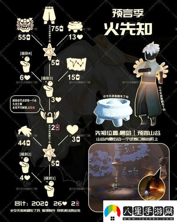 光遇武士褲復刻如何獲得武士褲先祖位置分享