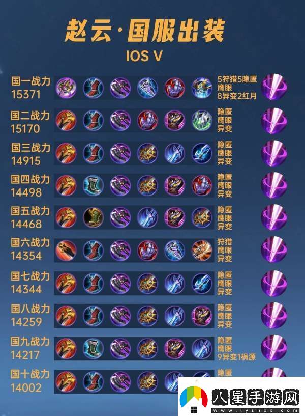 40位國服趙云出裝銘文匯總