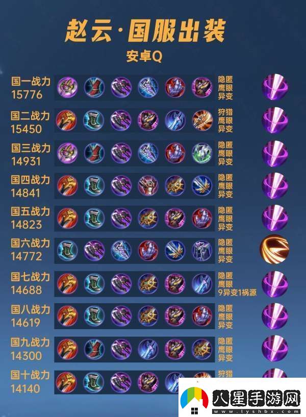 40位國服趙云出裝銘文匯總