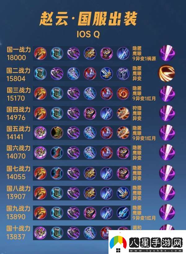 40位國服趙云出裝銘文匯總