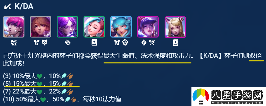 金鏟鏟之戰薩勒芬妮主C陣容攻略
