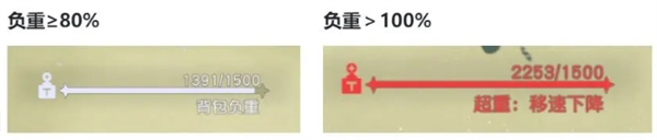 悠星大陸超重懲罰機制介紹