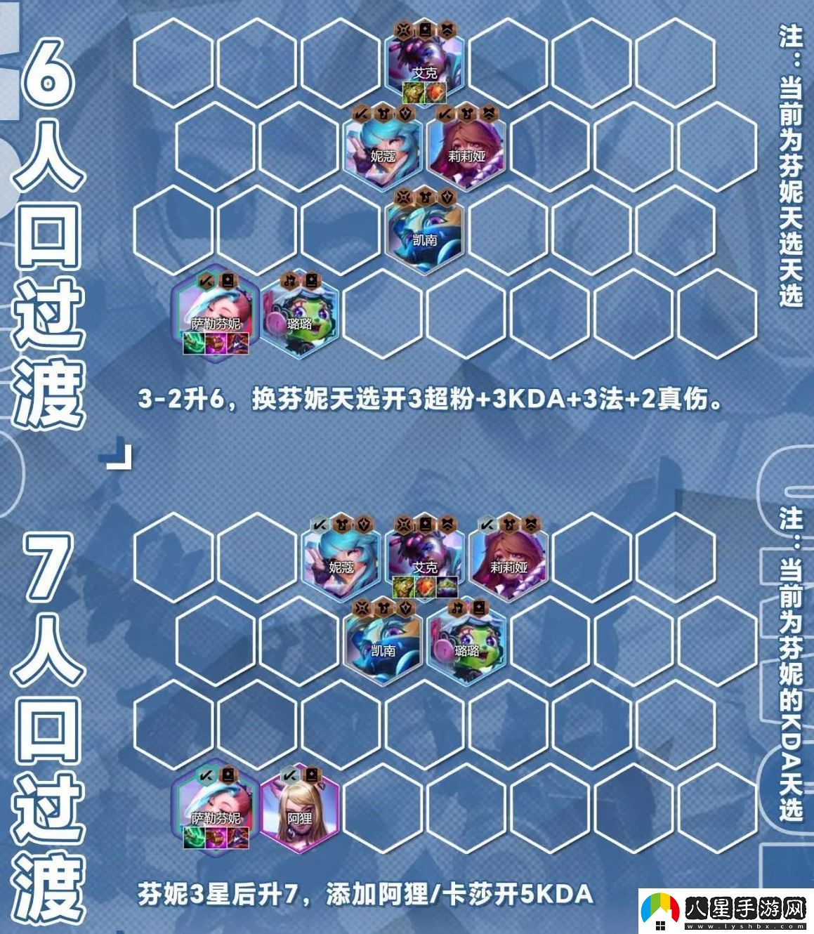 金鏟鏟之戰薩勒芬妮主C陣容攻略