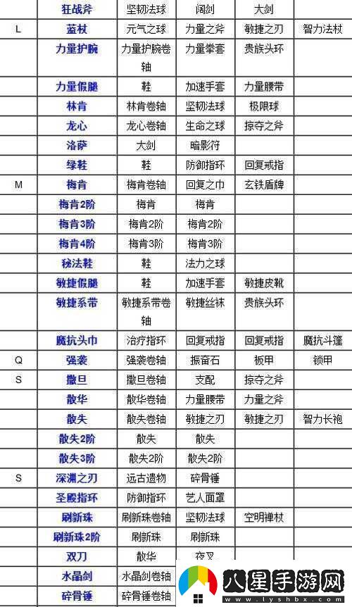 全民水滸深度解析