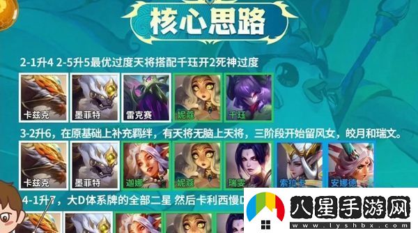 金鏟鏟之戰s11賭狗陣容有哪些