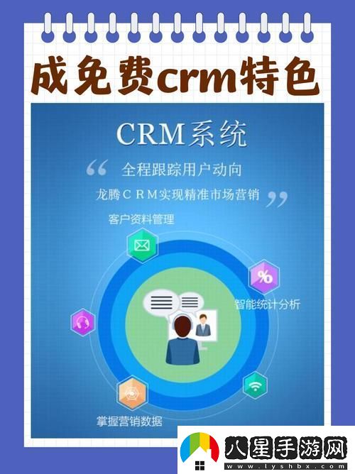 成免費的CRM1688