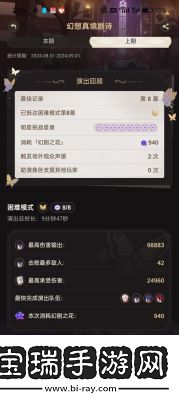 原神幻想真境劇詩(shī)陣容查詢(xún)指南