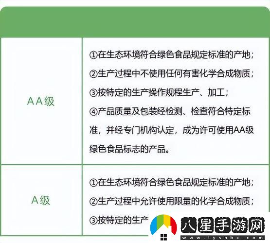 “綠色A級