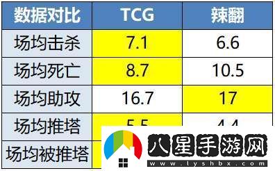 RW俠迎戰凌云