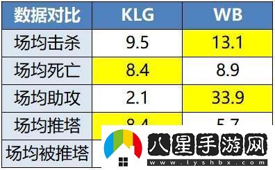 RW俠迎戰凌云