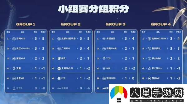 RW俠迎戰凌云