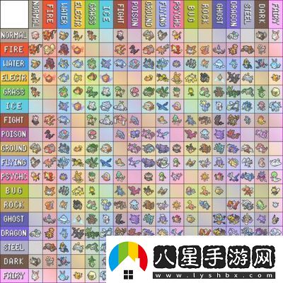 寶可夢(mèng)大集結可達鴨打法