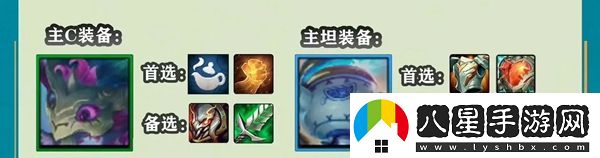 金鏟鏟之戰s11賭狗陣容有哪些