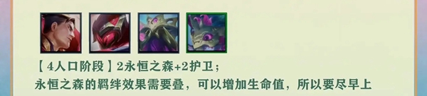 金鏟鏟之戰s11賭狗陣容有哪些