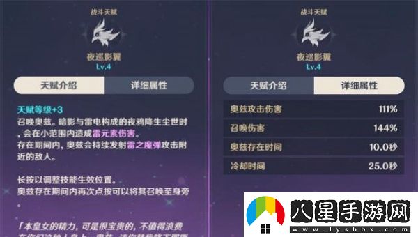 原神菲謝爾天賦加點(diǎn)攻略有哪些？?jì)?yōu)先提升哪些天賦效果更好？