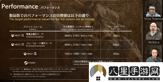 怪獵荒野PS5/XSX均有60幀模式！XSS僅30幀資訊速遞