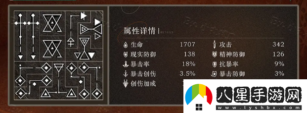 重返未來(lái)