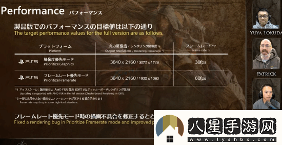 怪獵荒野PS5/XSX均有60幀模式！XSS僅30幀資訊速遞